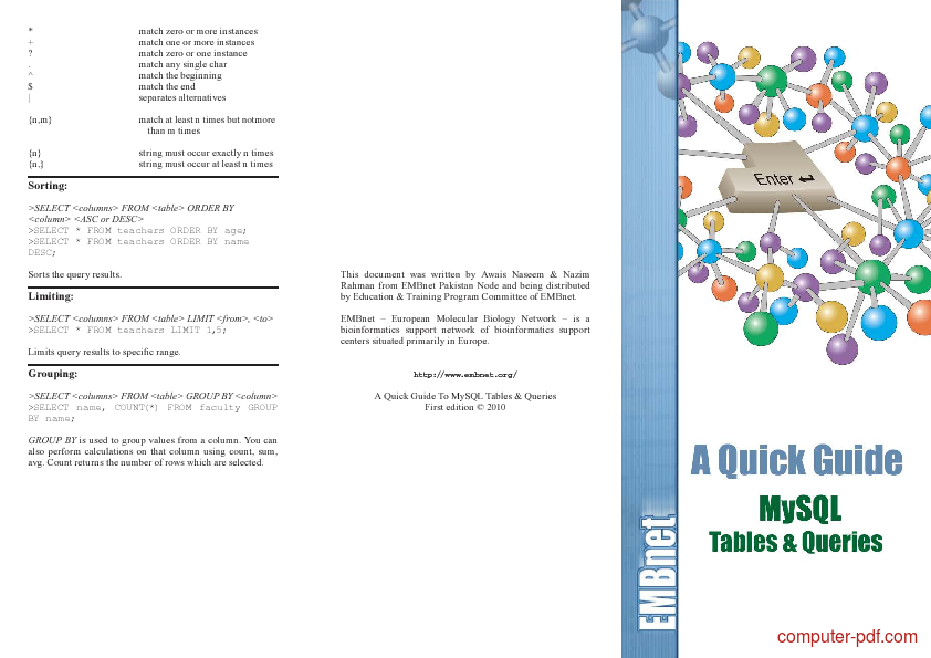 onlinemeded quick tables pdf download free