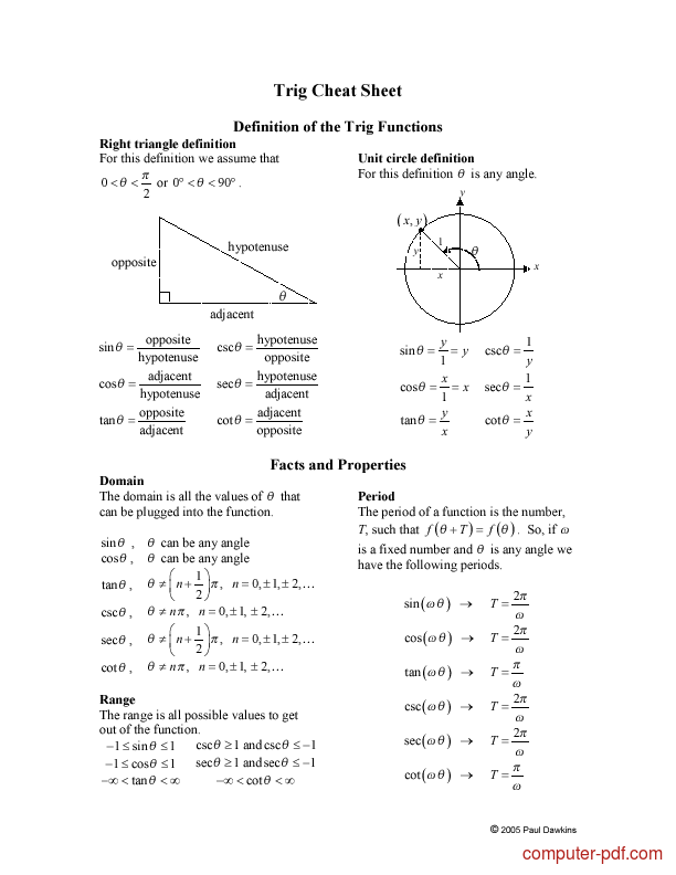 Trig Cheat Sheet